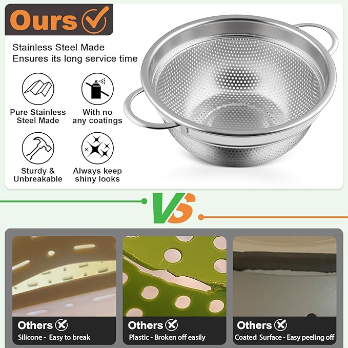 P&P CHEF Colander Strainer Stainless Steel 3 Quart, Metal Micro-Perforated Colander for Kitchen Food, Ideal for Rinsing Washing Draining, Dishwasher Safe, Shiny Silver, 1PC