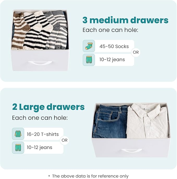 OLIXIS Dresser for Bedroom with 5 Drawers, Wide Chest of Drawers, Fabric Bedroom Dresser with Drawer Organizers, Storage Organizer Unit with Fabric Bins for Closet, Living Room, Hallway, Classic White