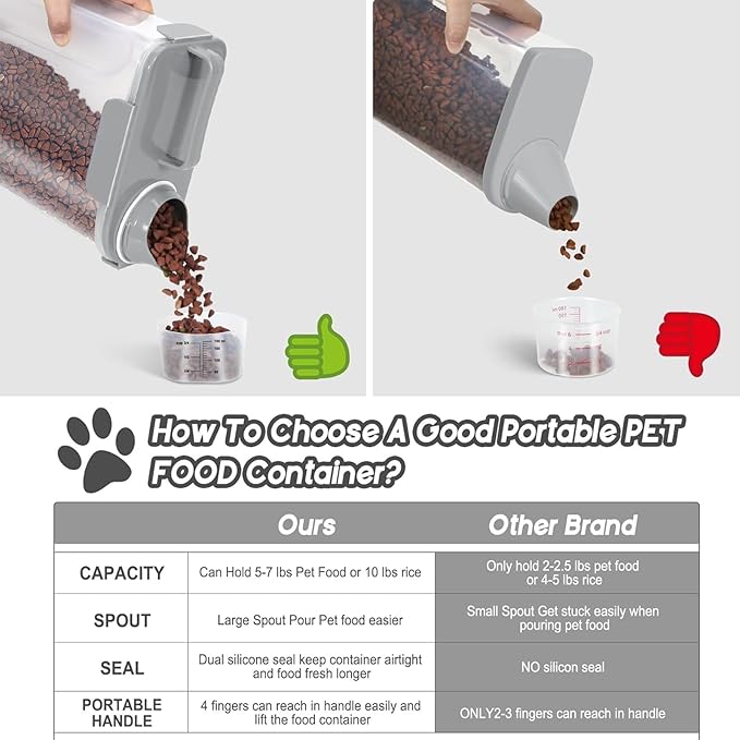 LEAWALK 5-7Lbs Dog Cat Food Storage Container with Upgraded Large Nozzle BPA-free, 4 Snap Seals Plastic Pet Food Storage Containers with Handles (Light Gray, 5L-1pack)