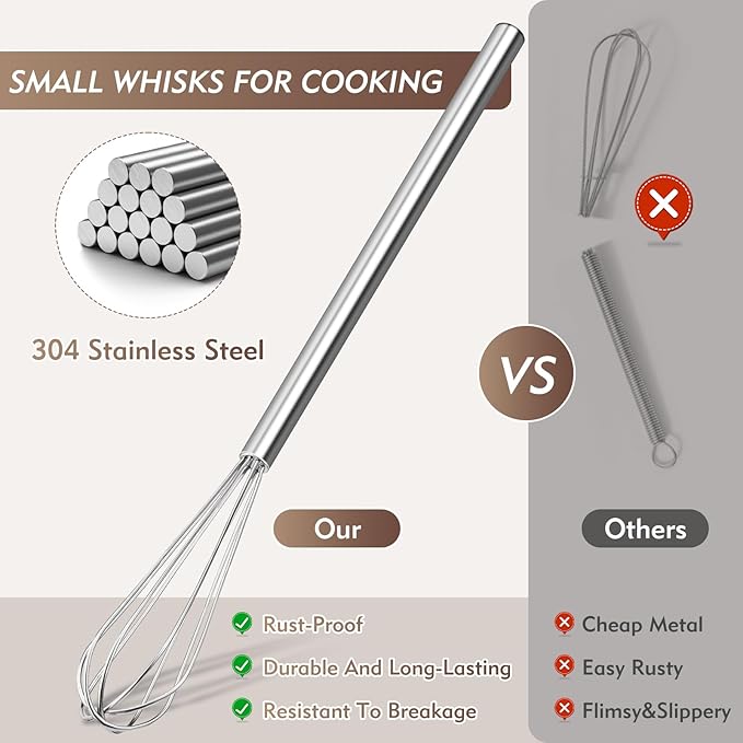 10 Inch Mini Whisk, 304 Anti-Rust Stainless Steel Small Whisks for Cooking, Baking, Mixing Ingredients & Deep Containers (1 Piece)
