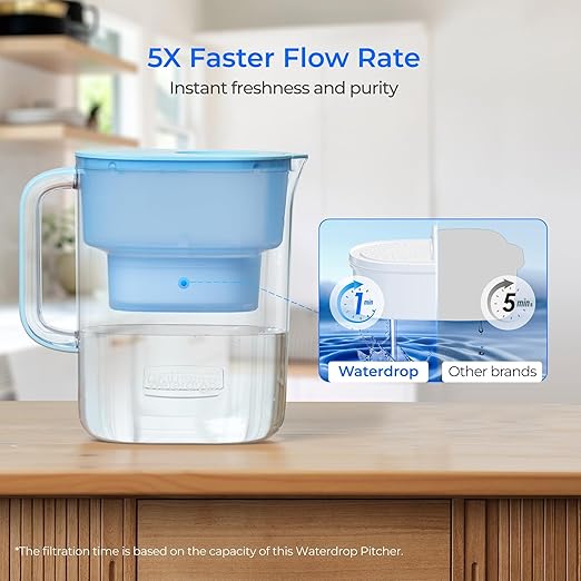 Waterdrop Water Filter Pitcher with 1 Filter, 200-Gallon Long-Life, 10-Cup Large Water Filter Pitcher, Improved Coffee & Tea Taste, NSF Certified, 5X Times Lifetime, Reduces PFOA/PFOS, Chlorine, Blue