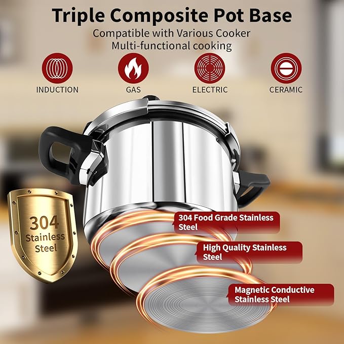 12.68 Quart Stainless Steel Pressure Cooker, Jumbo Large Capacity Stovetop Pressure Cooker, Commercial Grade Heavy Duty, Induction Ready for Catering & Large Gatherings