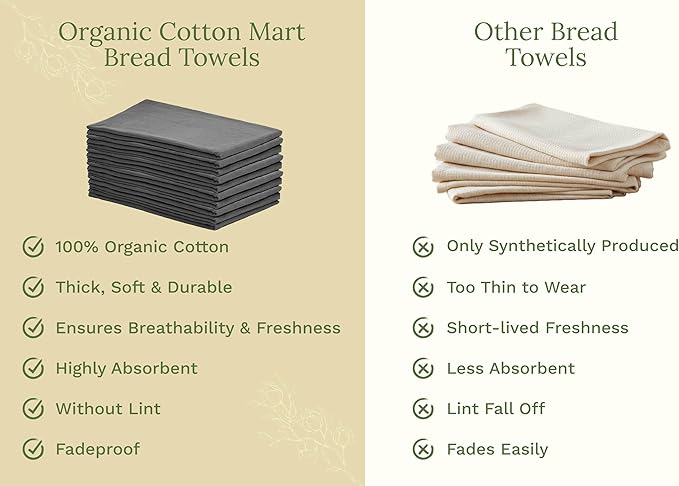 Organic Cotton Gray Tea Towels - 10 Pack, 27"x27", 100% Cotton Gray Flour Sack Towels for Kitchen and Baking Use - Durable, Absorbent and Customizable Dish Towels (10 Pack)