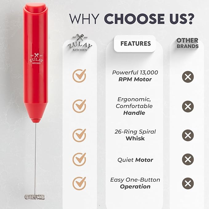 Zulay Kitchen Milk Frother Handheld Battery Operated – Electric Drink Mixer for Coffee, Lattes, Cappuccinos, Matcha & Hot Chocolate – Portable Foam Maker & Coffee Bar Accessory - Apple Red