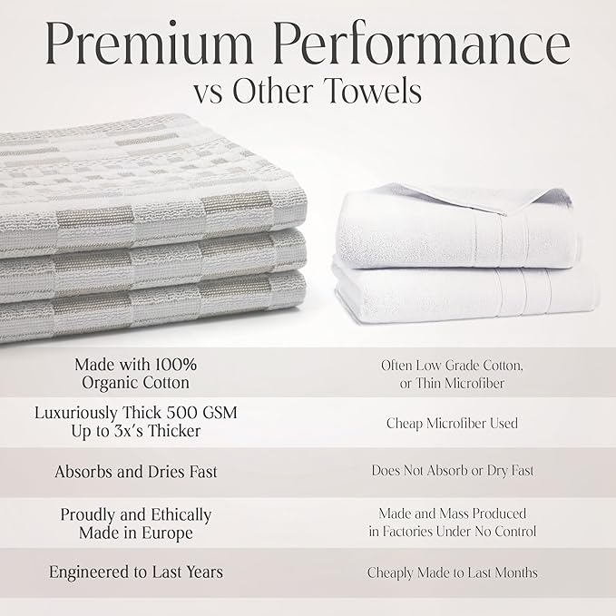 Delilah Home Sea Pines Kitchen Towels – Super Soft and Comfy Kitchen Cloth Napkins Made from Organic Cotton Material for Drying, Wiping, or Cleaning – White-Beige (Pack of 4)