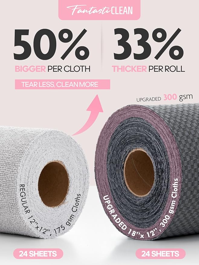 Fantasticlean Large Microfiber Cleaning Cloth Roll - 18'' by 12'', 24 Sheets, Thick, Super Absorbent and Reusable Rags, Daily Cleaning Supplies for Vehicle.. (DimGrey)