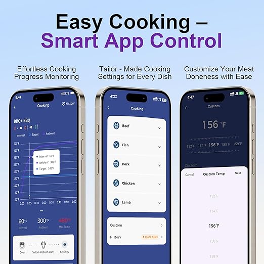 Meat Thermometer with 2 Probes, RGB Cooking Progress Light, LCD Base, Smart APP Control, IPX8 Waterproof, Digital Food Thermometer Wireless for Grill, Smoker, Oven, Sous-Vide & Rotisserie