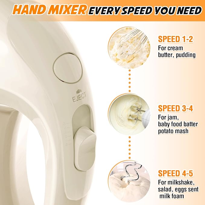 Handmixer Electric Handheld - 7 Speed Portable Kitchen Mixer Electric with 5 Stainless Steel Accessories Whisk, Food Beater for Whipping Mixing Cookies Cakes Home (CX6613-BE)