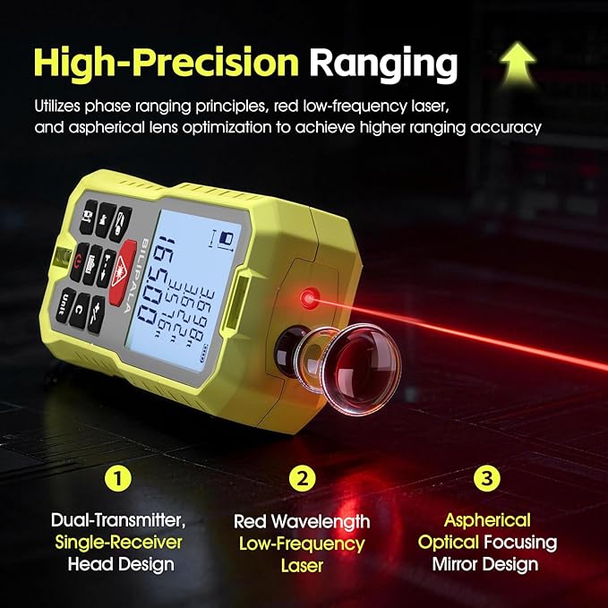 Laser Measure 229ft, Digital Laser Distance Meter with 2 Bubble Levels, 2" Backlit LCD, High Precision Laser Measuring Tool,Area Measurement,Volume and Pythagoras, Mute, Battery Included