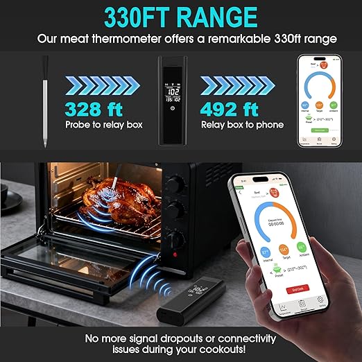 Wireless Meat Thermometer Bluetooth Digital, Smart Meat Thermometer Digital with IP67 Waterproof Probe ±1.8°F Accuracy, Rechargeable Thermometer for Grill, Smoker & BBQ