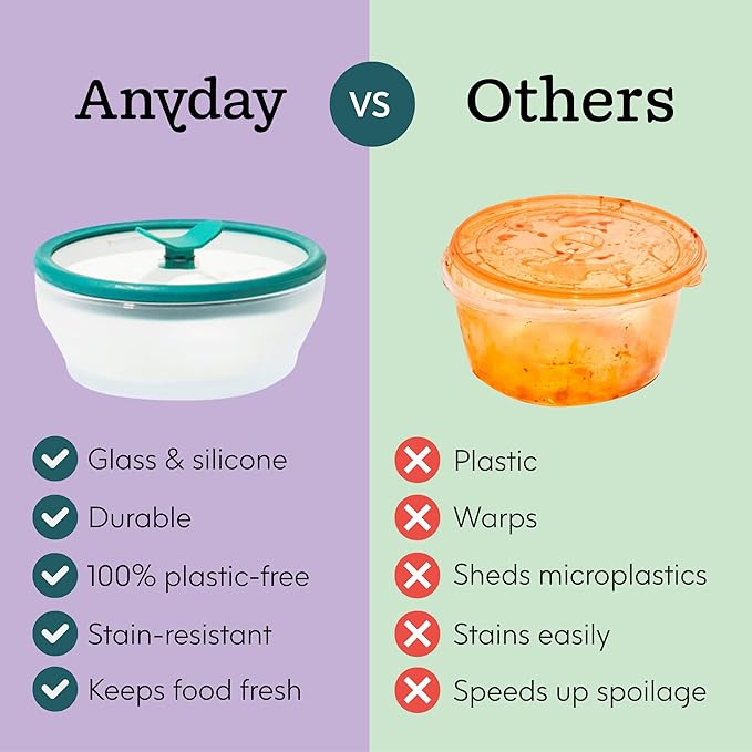 Anyday 2-Pack (2-Cup) Glass Food Storage Set with Glass Lids | Plastic-Free Frosted Meal Prep Bowls | Stackable Airtight Storage Container Set with Vented Silicone Lid for Microwave-Safe Reheating