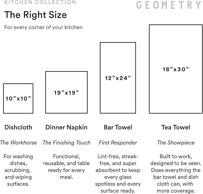 GEOMETRY Kitchen Tea Towels - Quick Dry Microfiber Dish Towels for Kitchen - Meadow 18" x 30" - 5 Pack