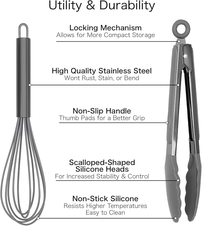 Country Kitchen Stainless Steel Silicone Tipped Kitchen Food BBQ and Cooking Tongs for Non Stick Cookware, BPA Fee, Stylish, Sturdy, Locking, Grill Tongs, Gunmetal, Tong and Whisk Set, Gray