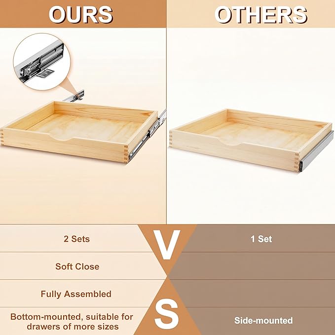 Menkxi 2 Set Wooden Pull out Cabinet Organizer Fully Assembled Slide out Pantry Drawer with Gentle Close Storage Shelf Tray for Base Kitchen Under Sink Bathroom Accessory(Wood Color,24'' X 21'' X 3'')