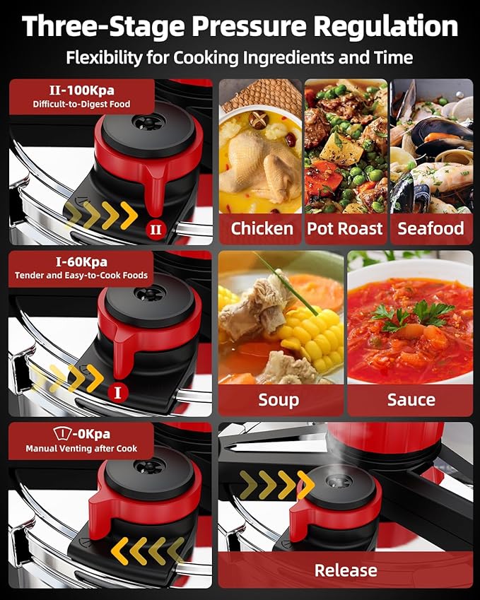18/8 Stainless Steel Pressure Cooker 32 QT: [Explosion-Proof] [One-Hand Locking] Stainless Steel Pressure Canner, Induction Compatible, Steamer Rack Included, Olla de Presion