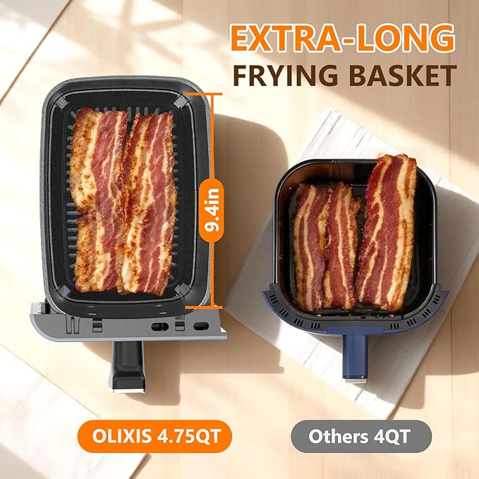 OLIXIS Dual Basket Air Fryer, 9.5 Quart Large Air Fryer with Double Basket, Independent TEMP Control, Sync Setting, Shake Reminder, 10 Presets for Bake, Broil, Defrost, Dehydrate, Grey