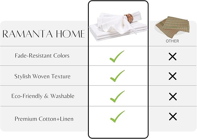 Ramanta Home Decorative Cloth Dinner Napkins Set of 4, 20x20 Inch White Hemstitched Flax Cotton Napkins with Mitered Corners, Oversized Use, Parties, Weddings, Spring, Easter Cloth Napkins