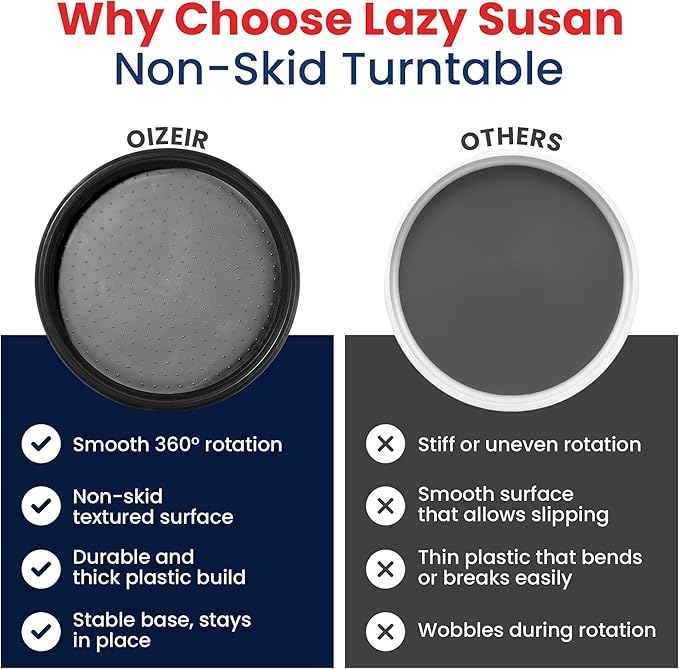 Oizeir 10 Inch Lazy Susan (Set of 4) - Non-Skid Turntable for Cabinet to Maximize Storage and Simplify Accessibility in Kitchen, Bathroom, and Pantry Spaces (Black)
