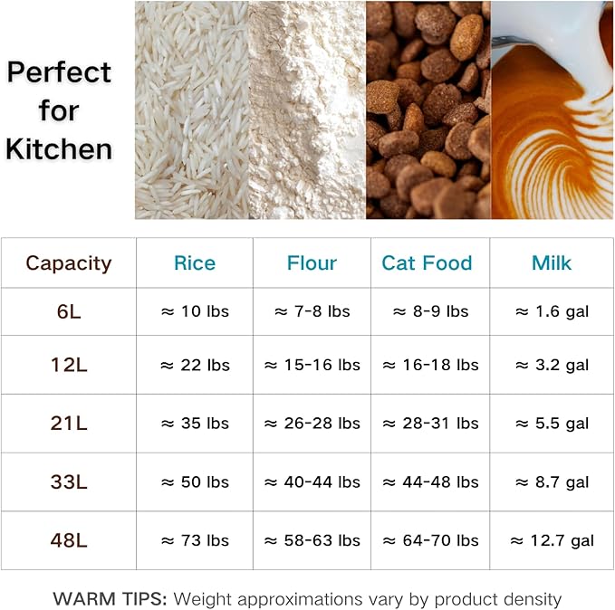 12.7Gal Stainless Steel Canister with Airtight Lid 58-73Lbs Flour Storage Containers for Kitchen Metal Rice Bucket Coffee Canister Dog Food Container Milk Can w/Handles&Sealing Buckles (48L)