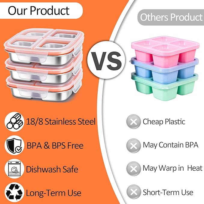 KTKUDY Stainless Steel Snack Container - Divided Bento Snack Box - 4 Compartment Meal Prep Lunch Container for Kids Daycare, School, Work, Travel