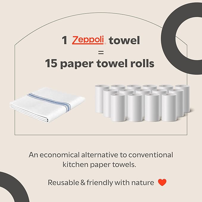Zeppoli Classic Dish Towels - 15 Pack - 14" by 25" - 100% Cotton Kitchen Towels - Reusable Bulk Cleaning Cloths - Blue Hand Towels - Super Absorbent - Machine Washable