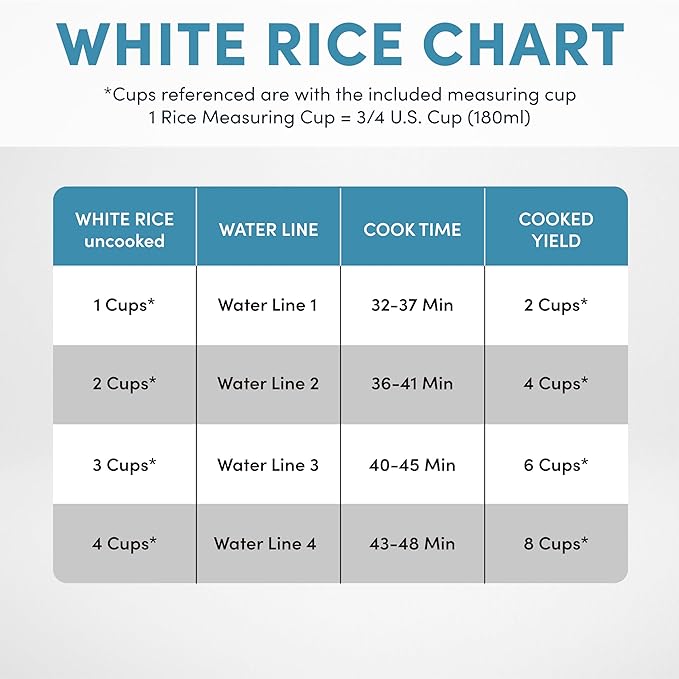 Aroma Housewares ARC-994SB Rice & Grain Cooker Slow Cook, Steam, Oatmeal, Risotto, 8-cup cooked/4-cup uncooked/2Qt, Stainless Steel