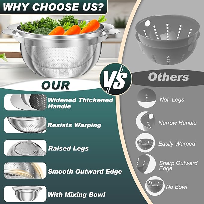 Stainless Steel Colanders with Mixing Bowl - 2.0QT & 2.0QT Strainer and Colander with Handle, 3.0QT Nesting Kitchen Bowl with Colander For Pasta, Vegetables, Fruit, Rice, 3PCS