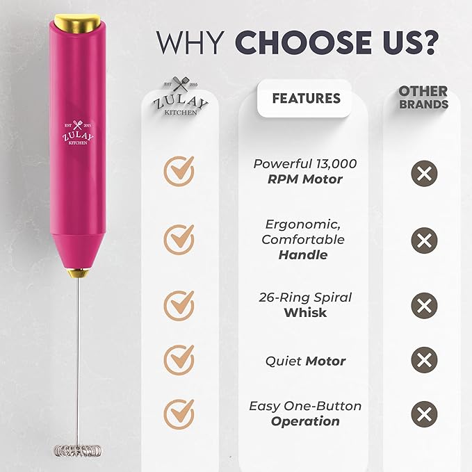 Zulay Kitchen Powerful Milk Frother AA Batteries Included – Ultra Fast Handheld Drink Mixer with Stainless Steel Whisk Stirrer for Coffee, Protein, Matcha & More, Frother Wand Electric Frothmate