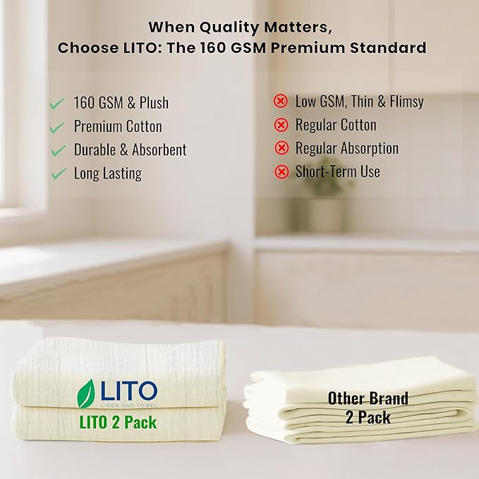 LITO LINEN AND TOWEL Flour Sack Towels – 100% Cotton, 28x28 Inches, Highly Absorbent, Embroidery-Ready Tea Towels for Kitchen & Crafts, Farmhouse Decor, Pack of 2 Natural