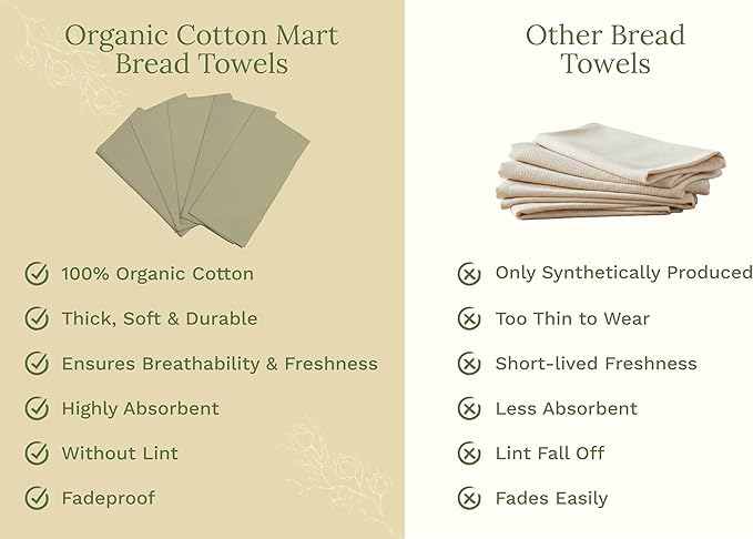 Sage Green Flour Sack Tea Towels - 100% Organic Cotton, 5 Pack, 27"x27", Highly Absorbent Dish Towels - Versatile Kitchen Towels for Baking - Customizable and Easy to Embroider (5 Pack - Sage Green)