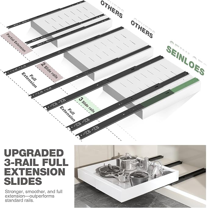 Seinloes 2 Pack Pull Out Cabinet Organizer 18" Deep,Full Extension 3 Slide Rails Slide Out Drawers With Raising Pad for Framed Cabinets,Expandable Width (15.4"-26.2"),No Drill Roll Out shelf,White