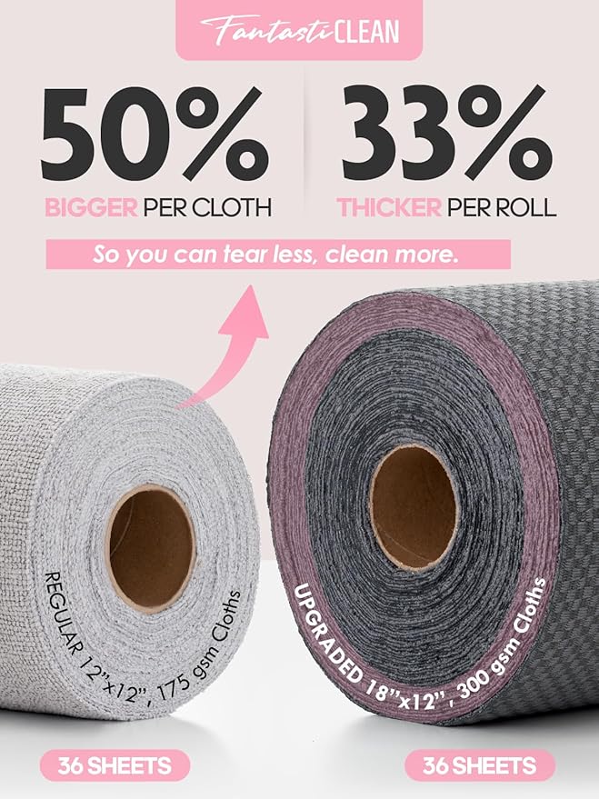 Fantasticlean Large Microfiber Cleaning Cloth Roll - 18'' by 12'', 36 Sheets, Thick, Super Absorbent and Reusable Rags, Daily Cleaning Supplies for Vehicle...(DimGrey)