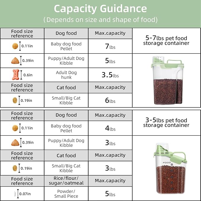 LEAWALK Dog Food Storage Container, Upgraded Large Nozzle BPA-free, 3-5 LBS Plastic Pet Food Storage Containers, With 3 Sealed Clasps, 1 Measuring Cup and Handle (Bright Green)
