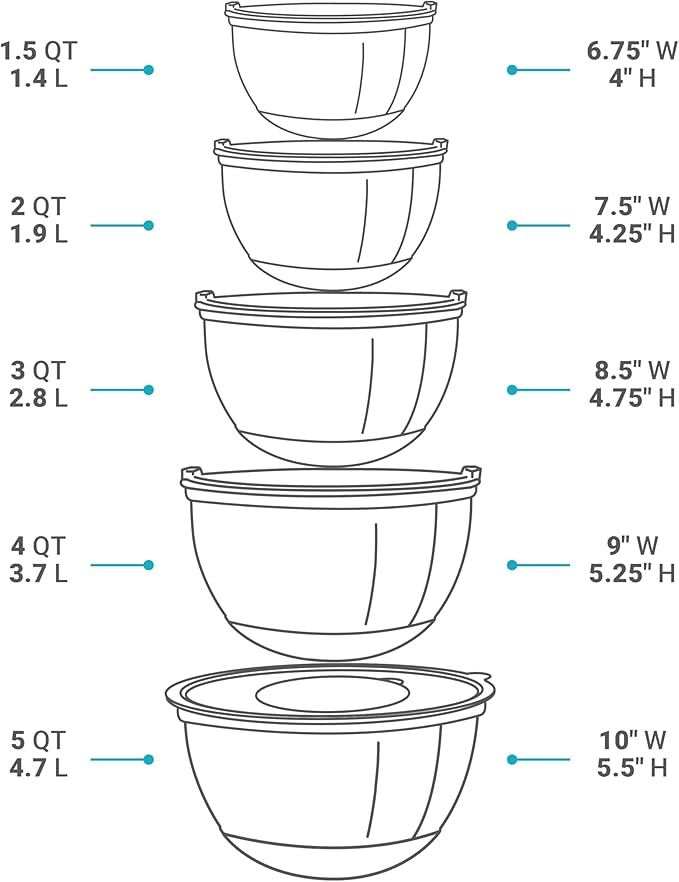 Belwares Mixing Bowls with Lids Set of 5 - Stainless Steel Mixing Bowl Set, Kitchen Nesting Metal Bowls with Non Slip Bottoms + 3 Grater Attachments, Airtight Lids, Food Prep + Storage, Matte Black