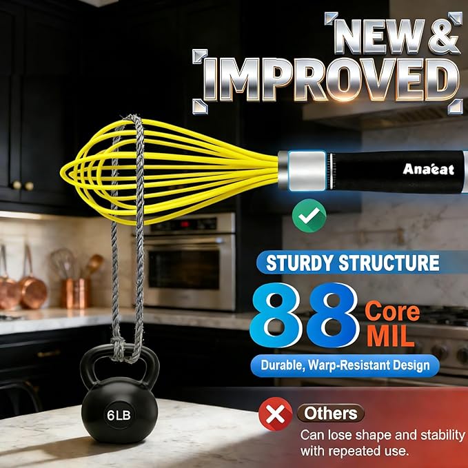 Anaeat Silicone Balloon Whisk, Perfect for Non-Stick Cookware, Milk and Egg Beater Blender, Heat Resistant Kitchen Whisks for Whisking, Cooking, Baking, Beating, Frothing & Stirring (Multicolor)