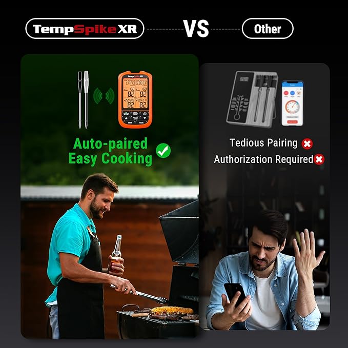 TempPro TempSpike 1000FT Wireless Meat Thermometer Digital with 2 Upgraded Ultra-Thin Probes, Kitchen Food Thermometer Cooking, Turkey, Smoker, BBQ, Grill Temperature Indicator (Previously ThermoPro)