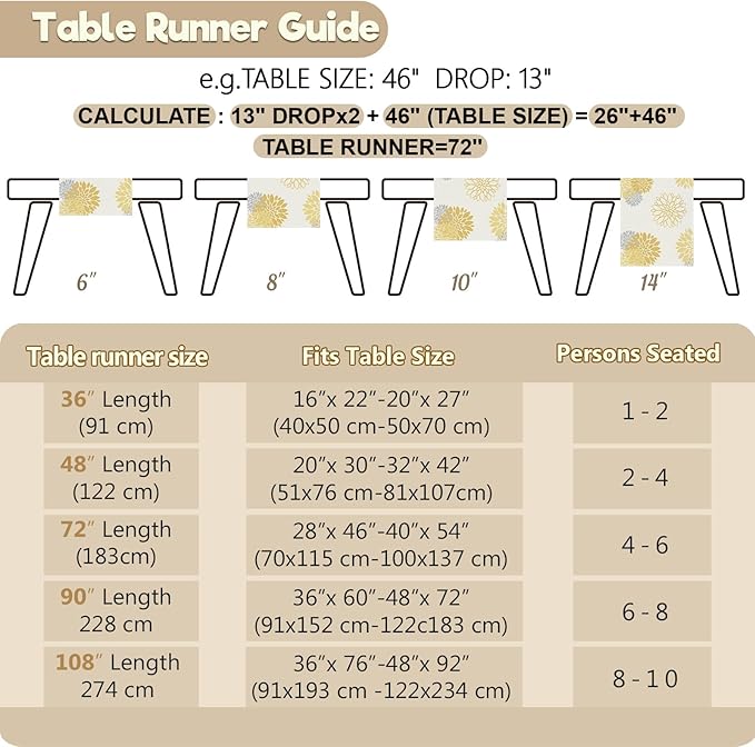 Yellow Gray Table Runner Dahlia Pinnata Flower Beige Table Runners Modern Elegant Pompon Farmhouse Geometric Table Center Decor for Home Dining Party Entrance (13 x 36 Inch)