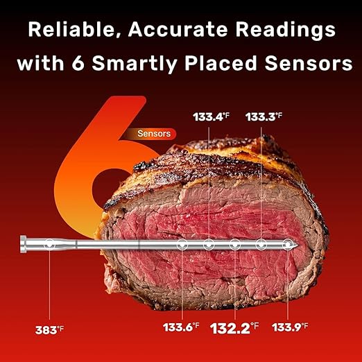 Wireless Meat Thermometer, Bluetooth Thermometer, Smart Digital Wireless Meat Thermometer with App Control, IP69 Waterproof, Digital Cooking Thermometer for BBQ, Oven, Grill, Smoker (S Pro)