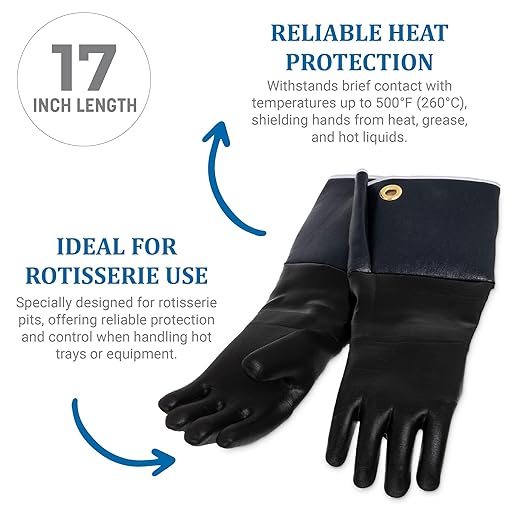 Carlisle FoodService Products T1217 San Jamar Neoprene Glove for Rotissiere,Black