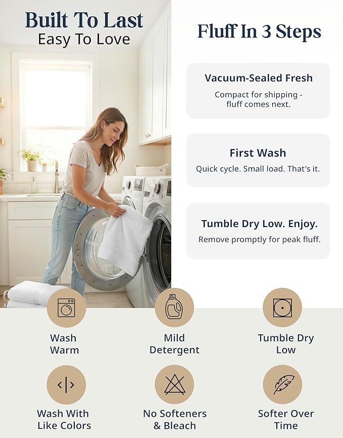 LANE LINEN 100% Cotton Bathroom Towel Set of 24 - Durable, Soft & Absorbent - 4 Bath, 4 Fingertip, 6 Hand, 8 Washcloths, 2 Bath Sheets, Hotel & Spa-Quality Design - White Towels