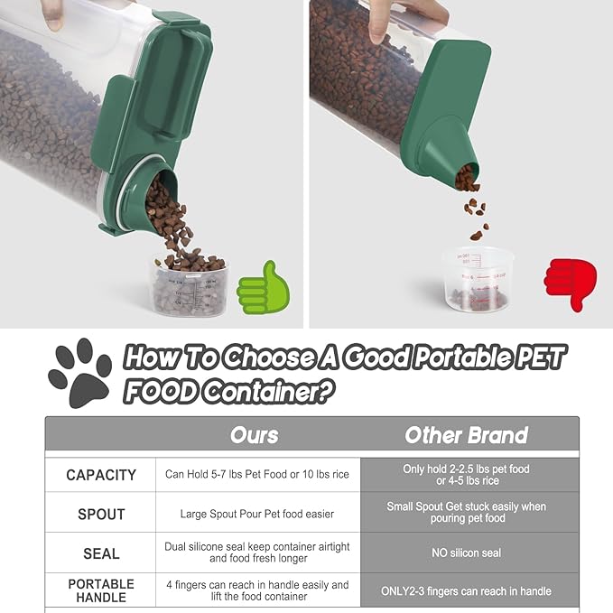 LEAWALK 5-7lbs Cat Dog Storage Container Portable with Upgraded Large Spout and Cup, Plastic Pet Food Dispenser BPA-Free for Small Animal Kibble, Bird Seed, Oatmeal, Rice, Flour-2Pack Dark Green
