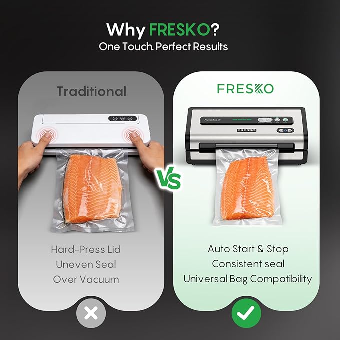 FRESKO Automatic Vacuum Sealer for Food, Hands-Free Operation Food Sealer, Continuous Seal 50 Bags in 20 Mins, Built-in Cutter & Roll Storage, Powerful Suction for Meal Prep & Bulk Food Storage