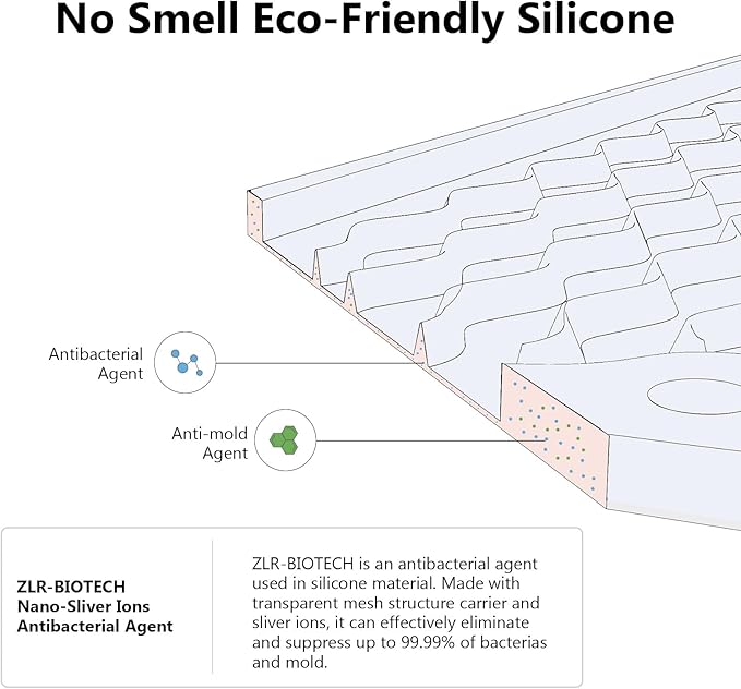 ZLR Large Silicone Dish Drying Mat (16" x 18") - XL Heavy Duty Drainboard Mat for Pots, Pans & Family Loads - Heat Resistant Trivet & Counter Protector, Easy Clean (Midnight Blue)