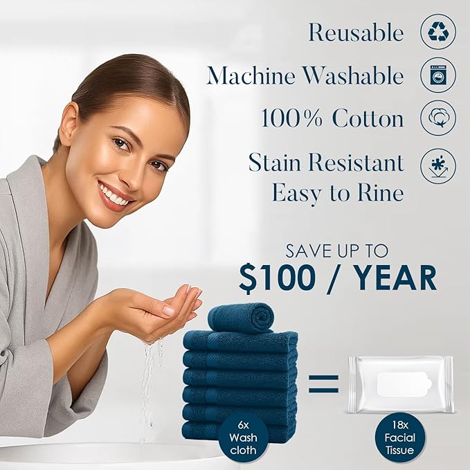 DAN RIVER 12-Pack Premium 100% Cotton Blue Opal Face Towels for Bathroom - Reusable Face Wash Cloths for Showering 12x12 Inches - 550 GSM Super Soft & Absorbent Luxury WashCloths for Body, Spa & Gym
