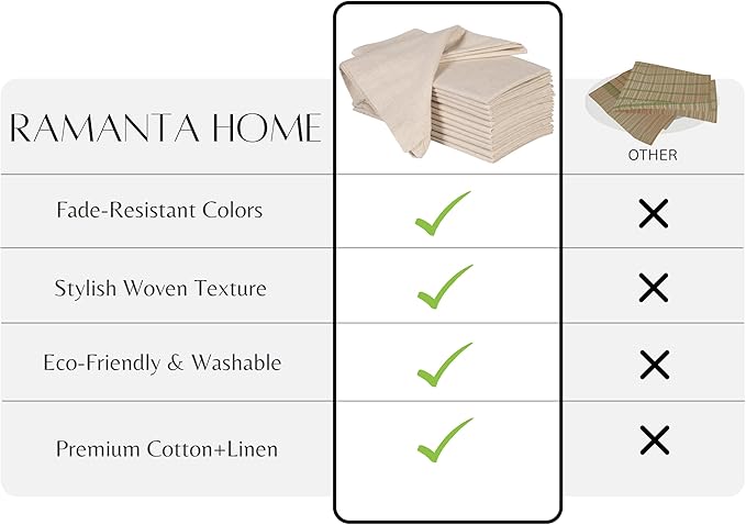 Ramanta Home Natural Coth Dinner Napkin Set of 12, Premium Cotton 18X18 Inch Linen Flax Soft & Durable Washable Ideal for Everyday Use -Dining, Parties, Weddings, Spring & Easter Table Décor