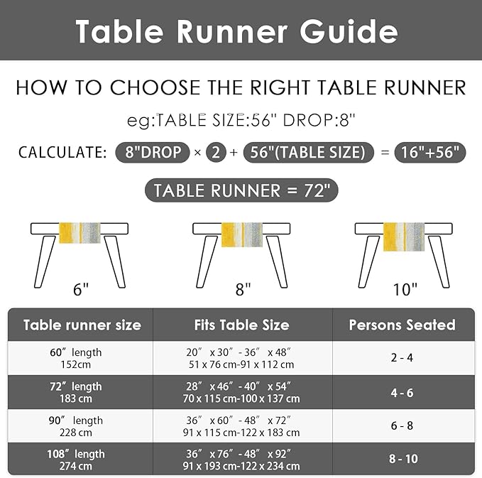 Emvency Yellow Abstract Table Runner, Modern Grey White Art Painting for Kitchen Coffee Table Family Dinners Holiday Parties Wedding Events Decor(13x72 inch)