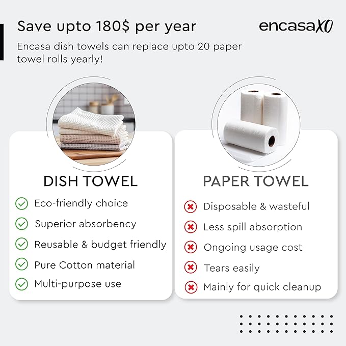 Encasa XO' Waffle Weave Face & Hand Towels – 12"x12", Navy Washcloths Set of 12 – Quick Drying for Bathroom, Gym, Kitchen & Travel – Small Reusable Dish Cloths & Face Wipes for Everyday Use