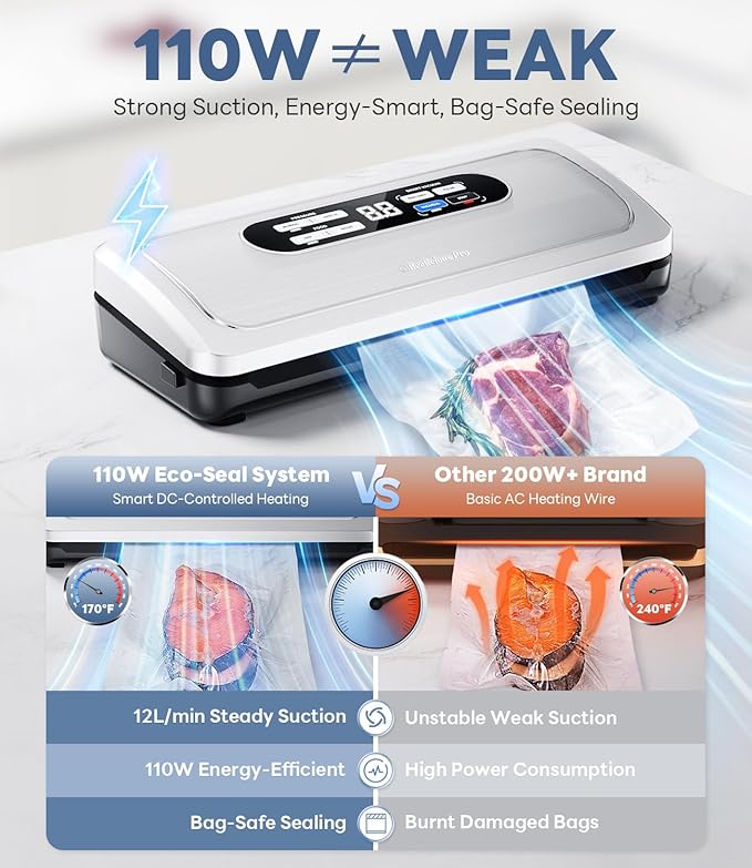 Vacuum Sealer Machine with AirLock ProSeal System, 10-in-1 Vacuum Sealer for Food, Dry & Moist Modes, Compact Design with Digital Timer, Built-in Cutter & Roll Storage, Silvery-White