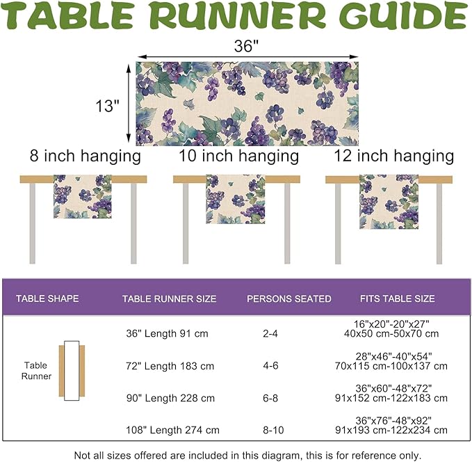 Watercolor Grapes Table Runner, Sweet Fruit Kitchen Dining Table Decoration, Spring Summer Burlap Indoor Outdoor Home Decor Party Supply 13 x 36 Inches