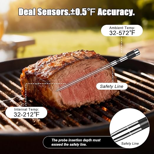 Smart Wireless Meat Thermometer with 2 Probes & 800ft Range, Bluetooth Grill Food Thermometer, Digital Backlit Screen, 0.5S Instant Read, NIST ±0.5℉ Accuracy for Kitchen BBQ, Oven, Smoker, Air Fryer